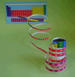 エレメンタッチ